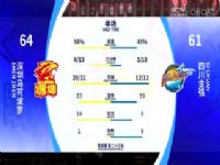 CBA23 ɲVSĴǿ 20231229