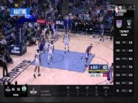 NBA������ ����VS�Ʒ� 20240408